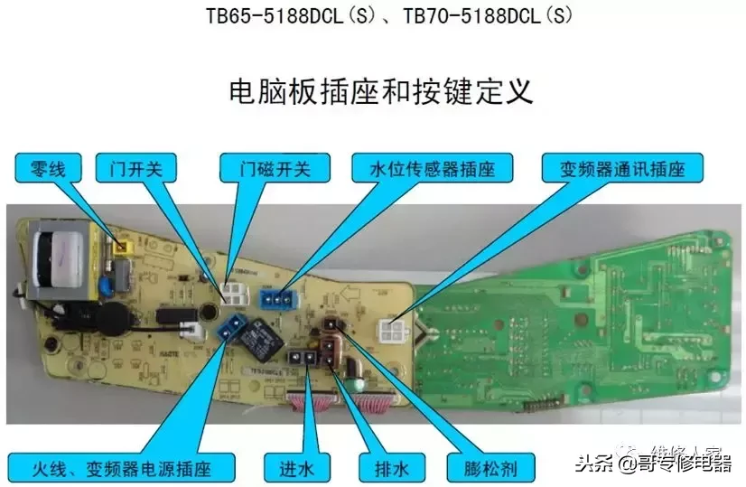 全自动洗衣机电器件原理及故障检修