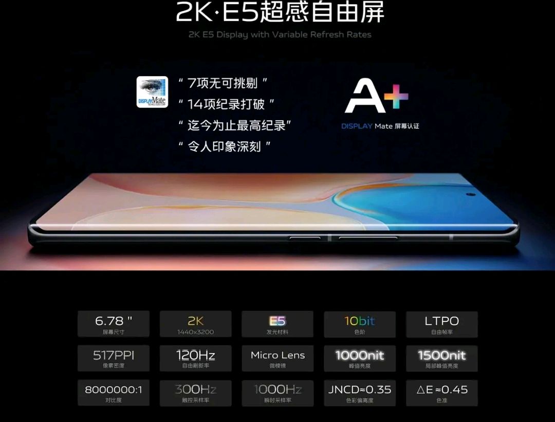 同价位手机！vivoX70Pro+对比小米11U：半年前的手机依然给力