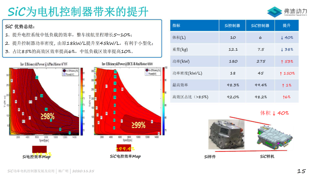 全球车企都在愁芯片短缺，比亚迪真能实现自给自足？