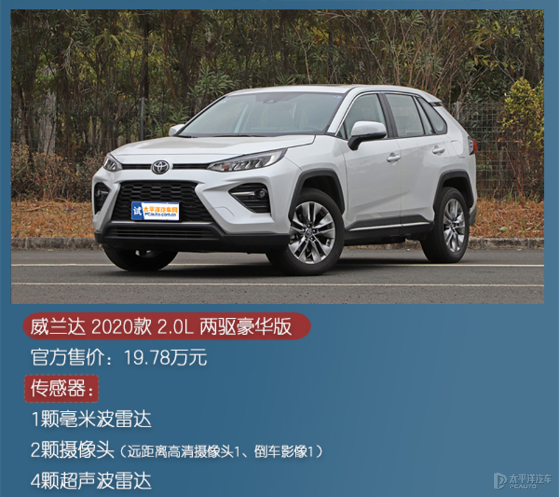 终于轮到丰田威兰达上场，只是还没发威，就把“假人”撞翻