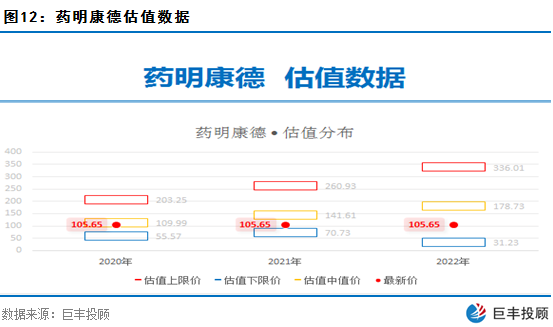 数据赢｜北上资金抄底意图明显 一类股获主力暗中加仓