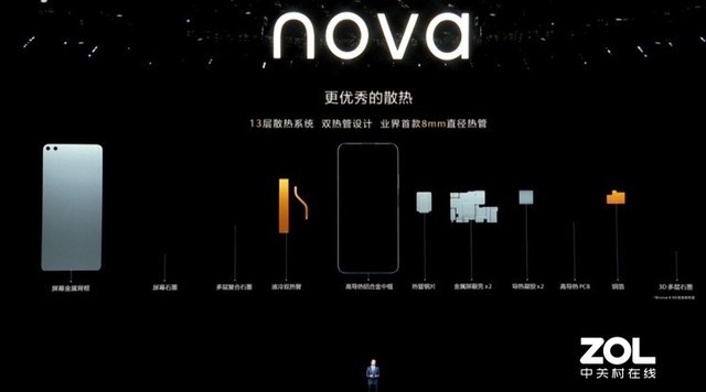 3799元起华为nova 6 5G正式发布，双“7nm芯”加持