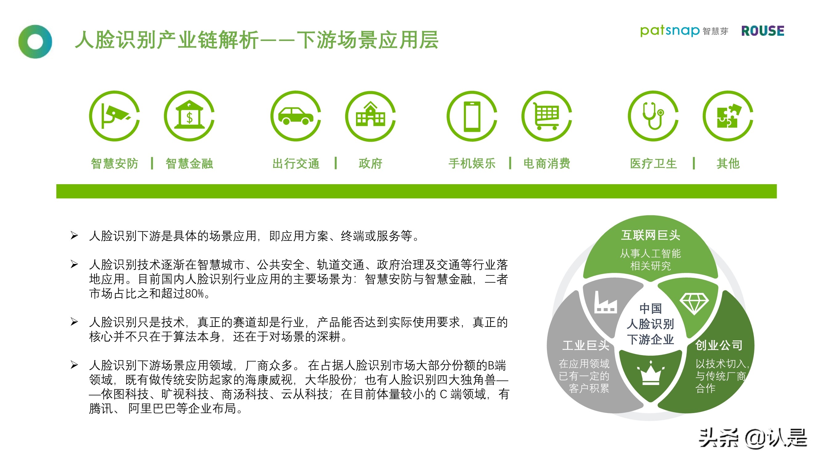 2021人脸识别行业白皮书