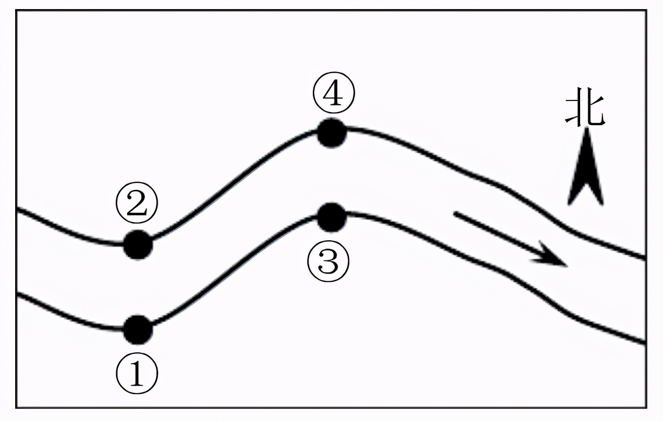 高中地理——每日讲1题（流水作用，凹岸与凸岸、码头的选址）