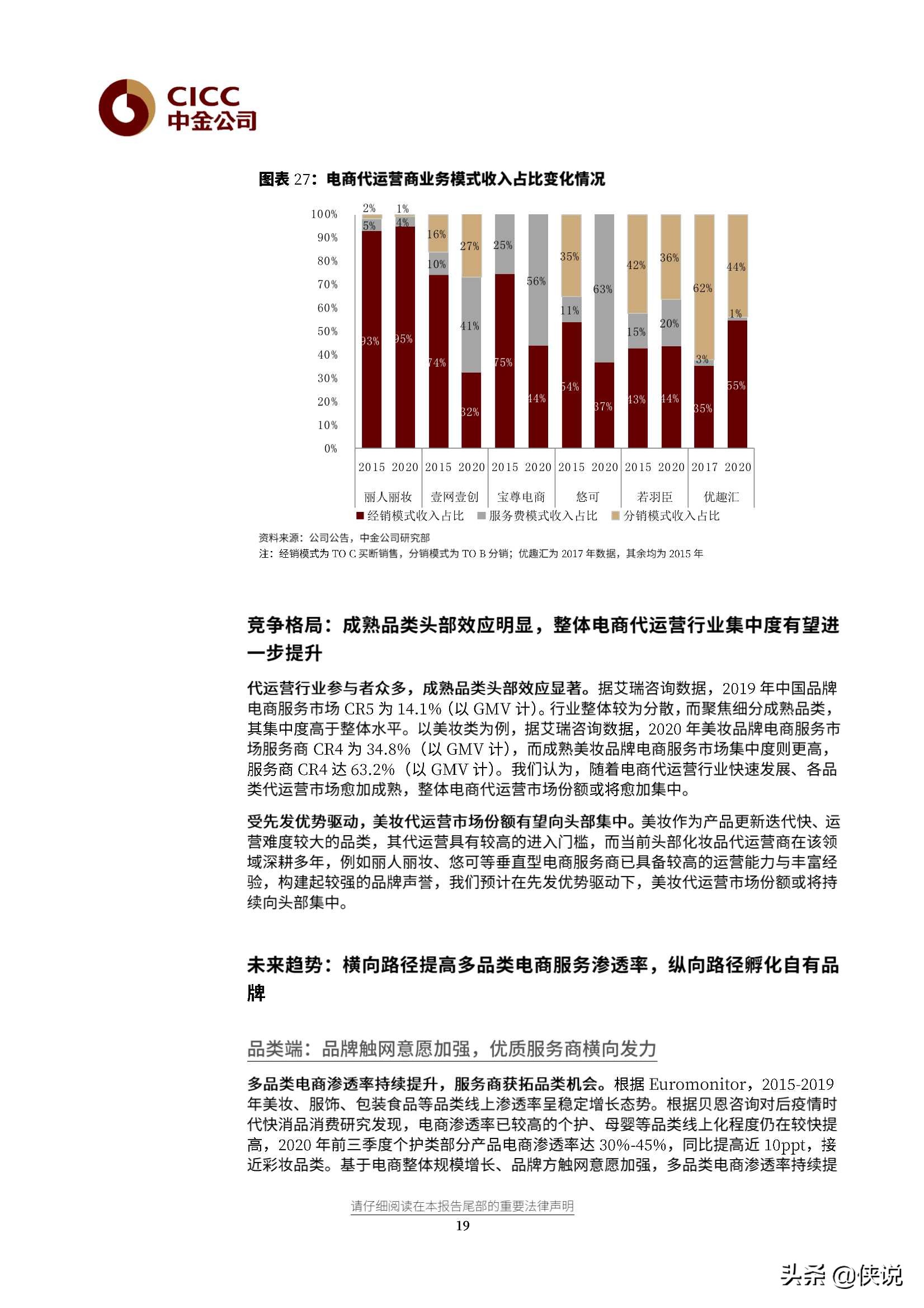 丽人丽妆研究报告：行业领先的化妆品电商零售服务商