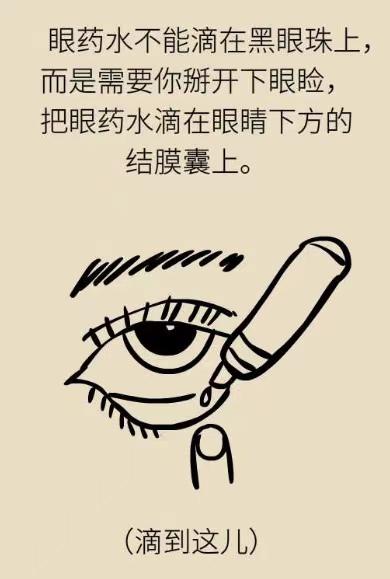 滴眼液，你会用吗？