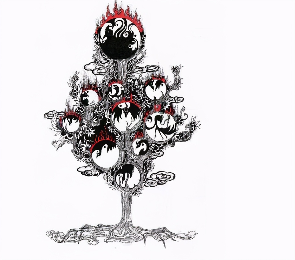 《山海经》原句大意:在东方的大海上,有十只太阳金乌的栖息地是扶桑树