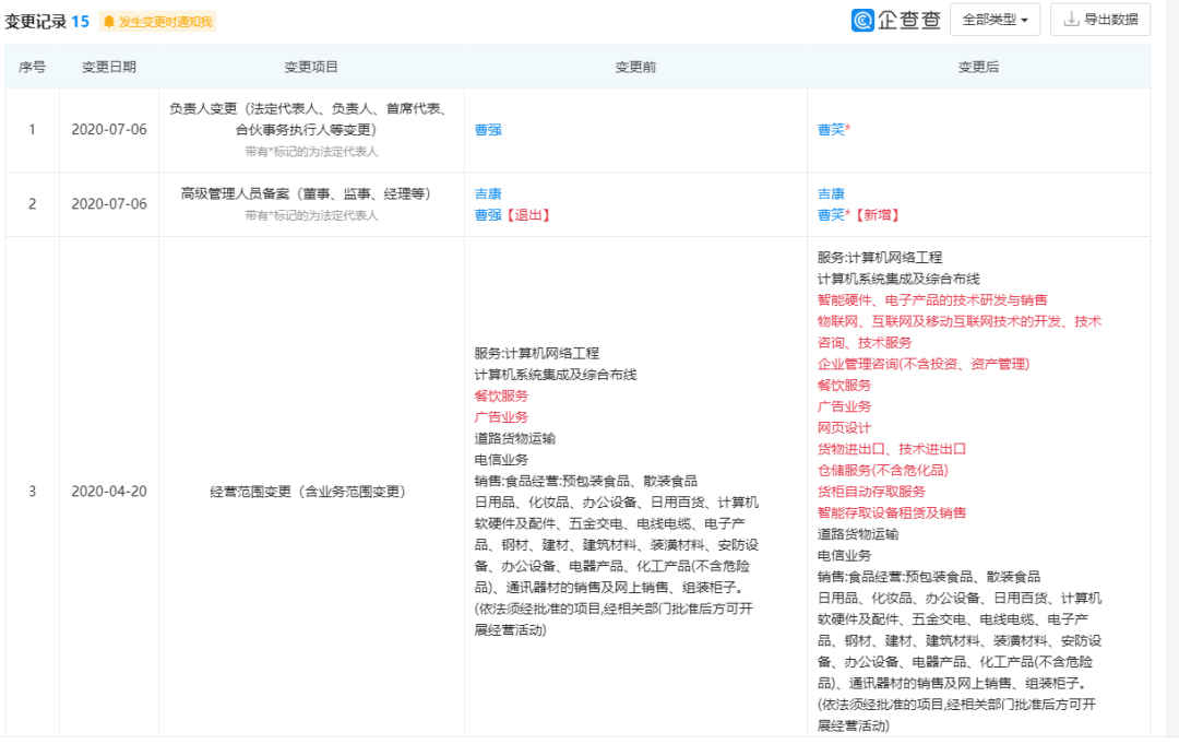 外卖取餐柜公司融资千万，效率能提升？运营费用谁出？会与快递柜引发相同争议吗？