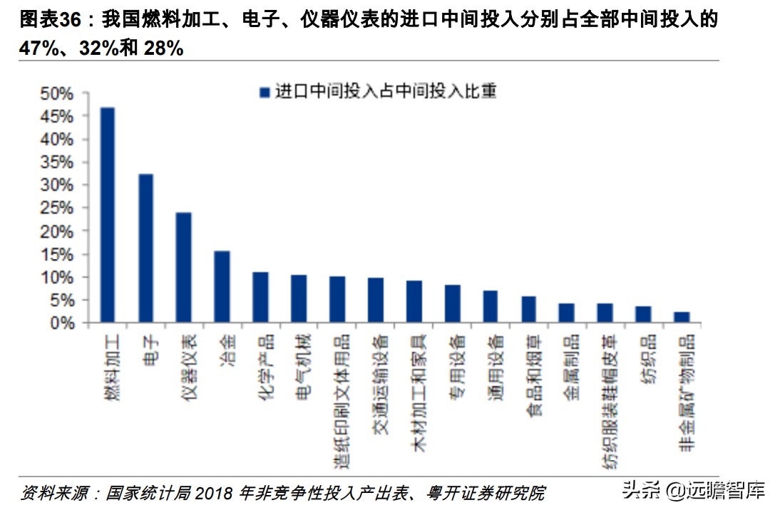 ������һ�����յڶ�������ǿ�����ҹ��ŵ����ݶӣ�������ҵ�Ϻ���