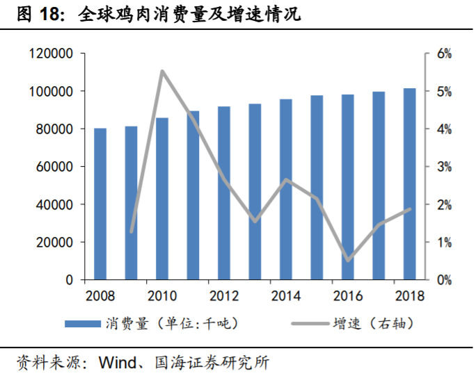 新和成深度解析：打造精细化学品产品群，精细化工龙头蓄势待发
