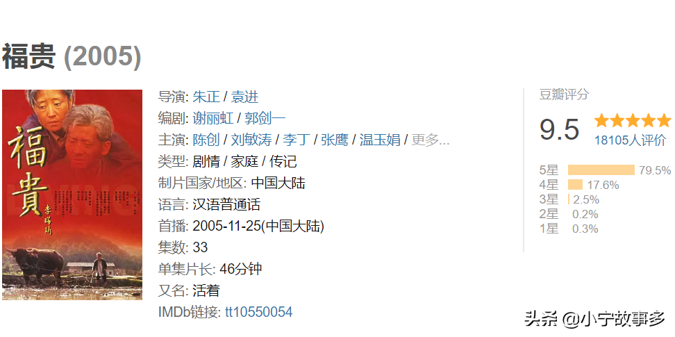 豆瓣评分9.5及以上的十部国产电视剧，你看过几部？