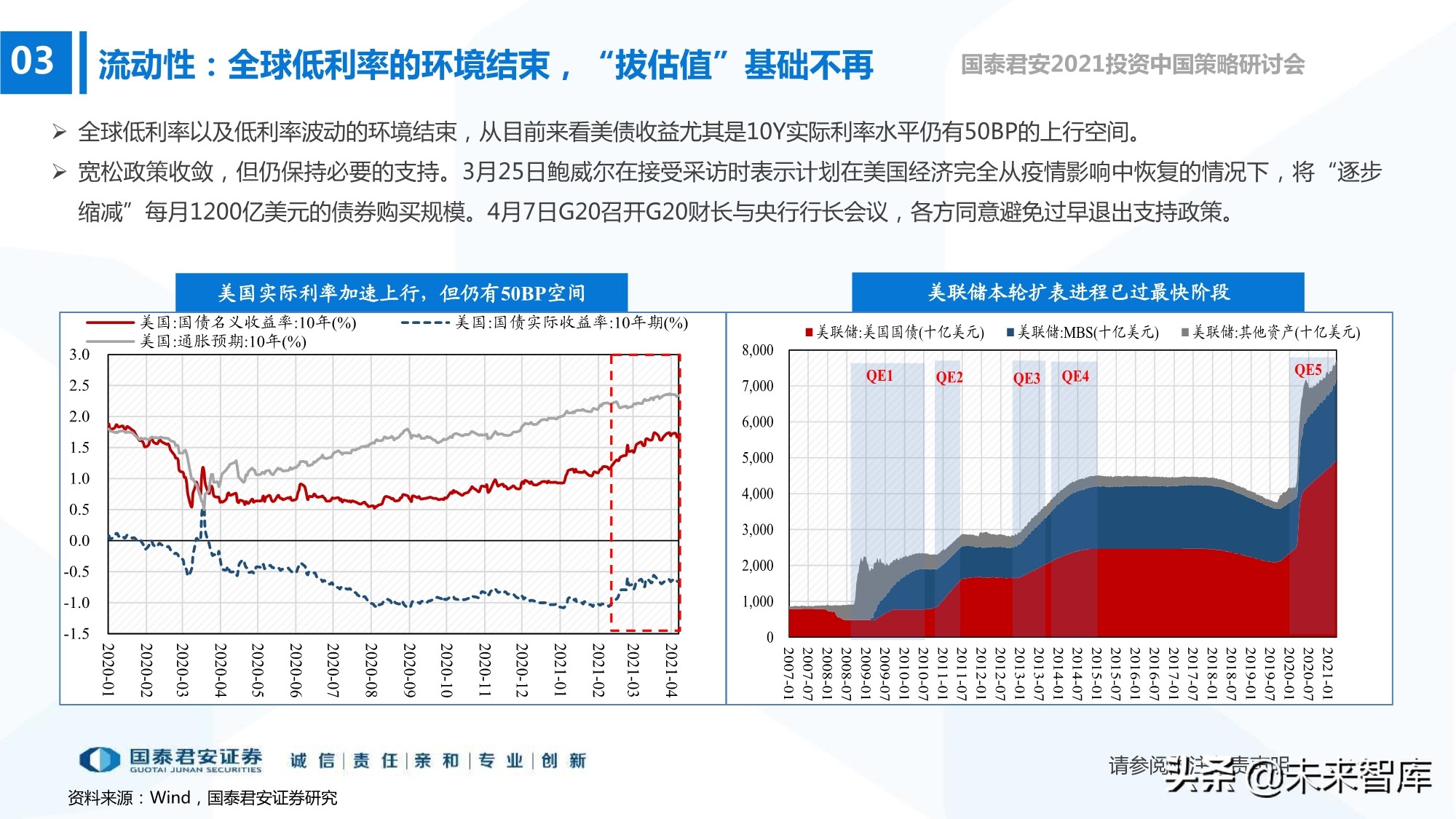 2021年春季A股投資策略展望：制造的中段，科技的起點