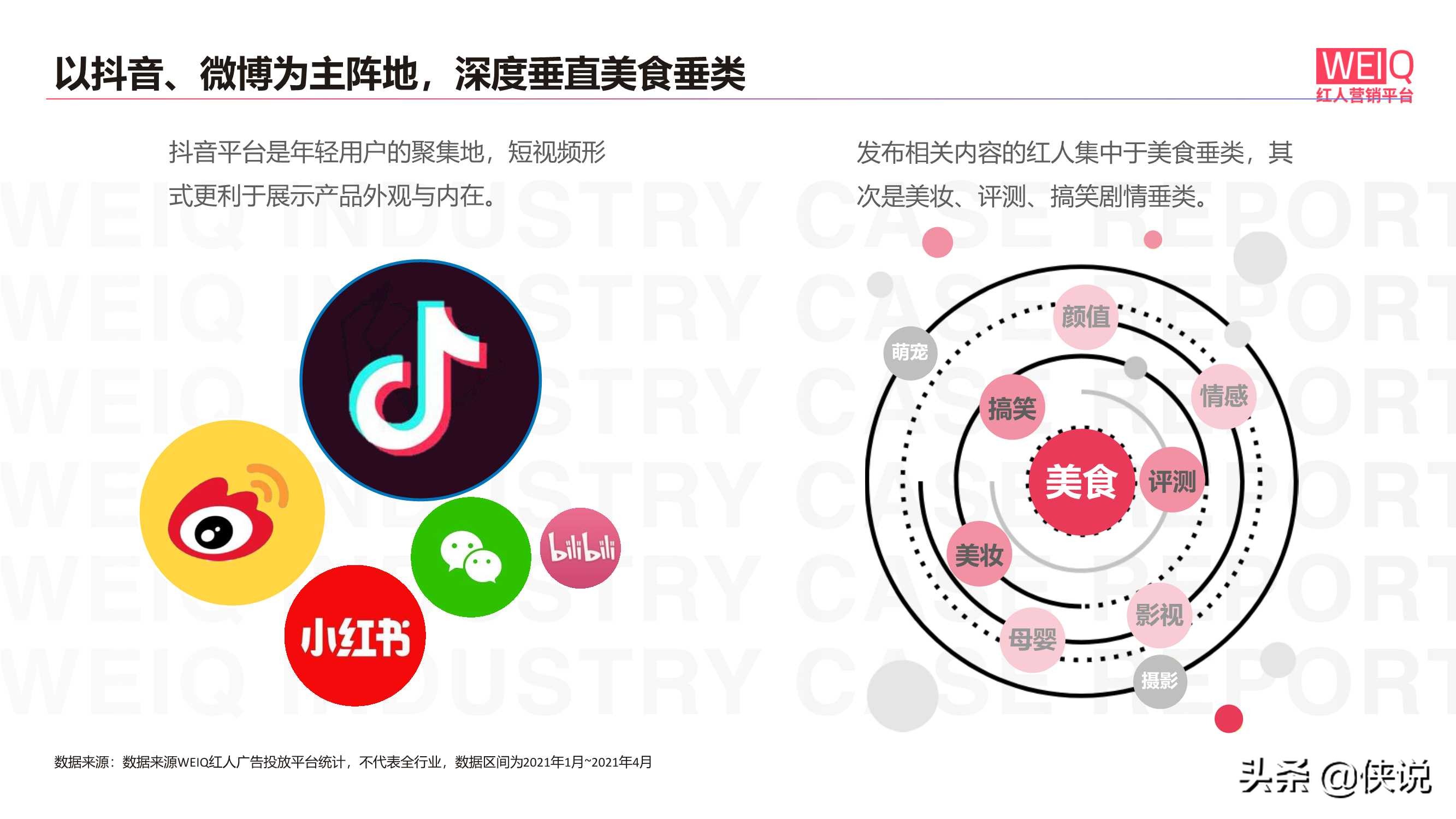 「WEIQ解案例」拉面说：如何成为速食拉面独角兽？