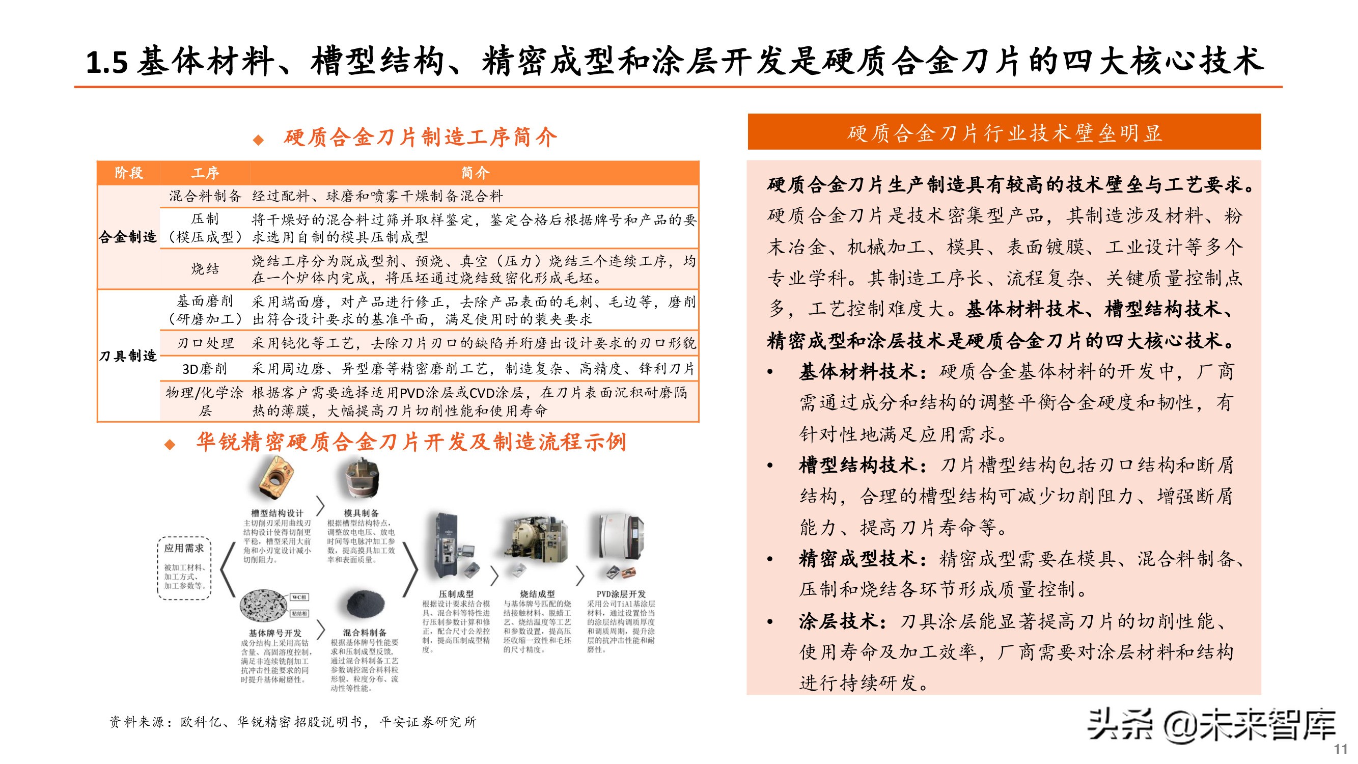 刀具行业专题报告：刀具行业迎来国产替代重要机遇期
