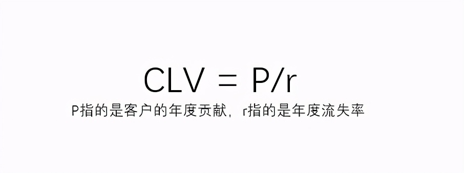 10个实用的数据分析模型，学会思路再也不用啃书了