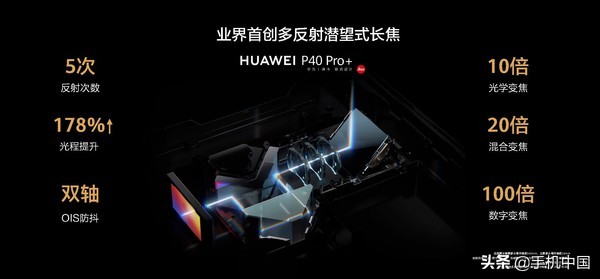 华为P40 Pro+评测：年度影像旗舰究竟做了哪些加法？