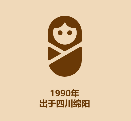 30秒认识李子柒