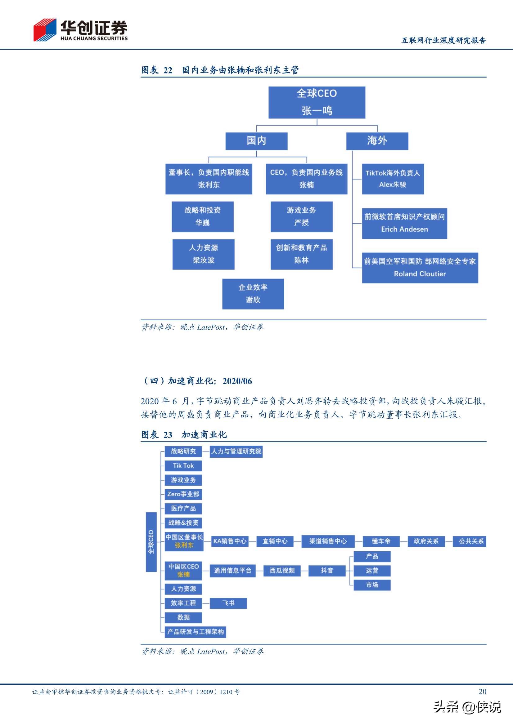 互联网巨头组织架构研究：小步快跑、快速迭代、拥抱变化（推荐）