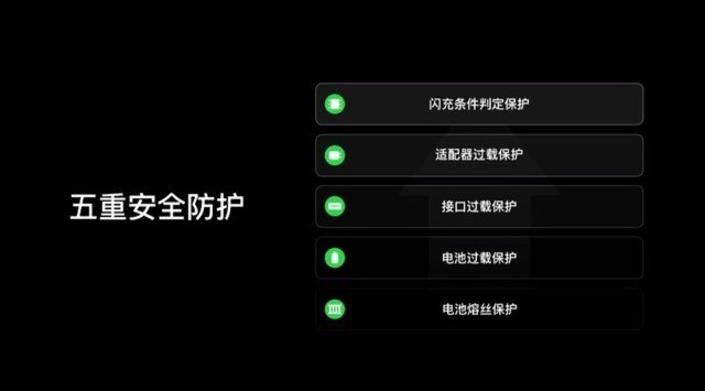 OPPO Reno4 SE评测：65w超级闪充的全民性普及