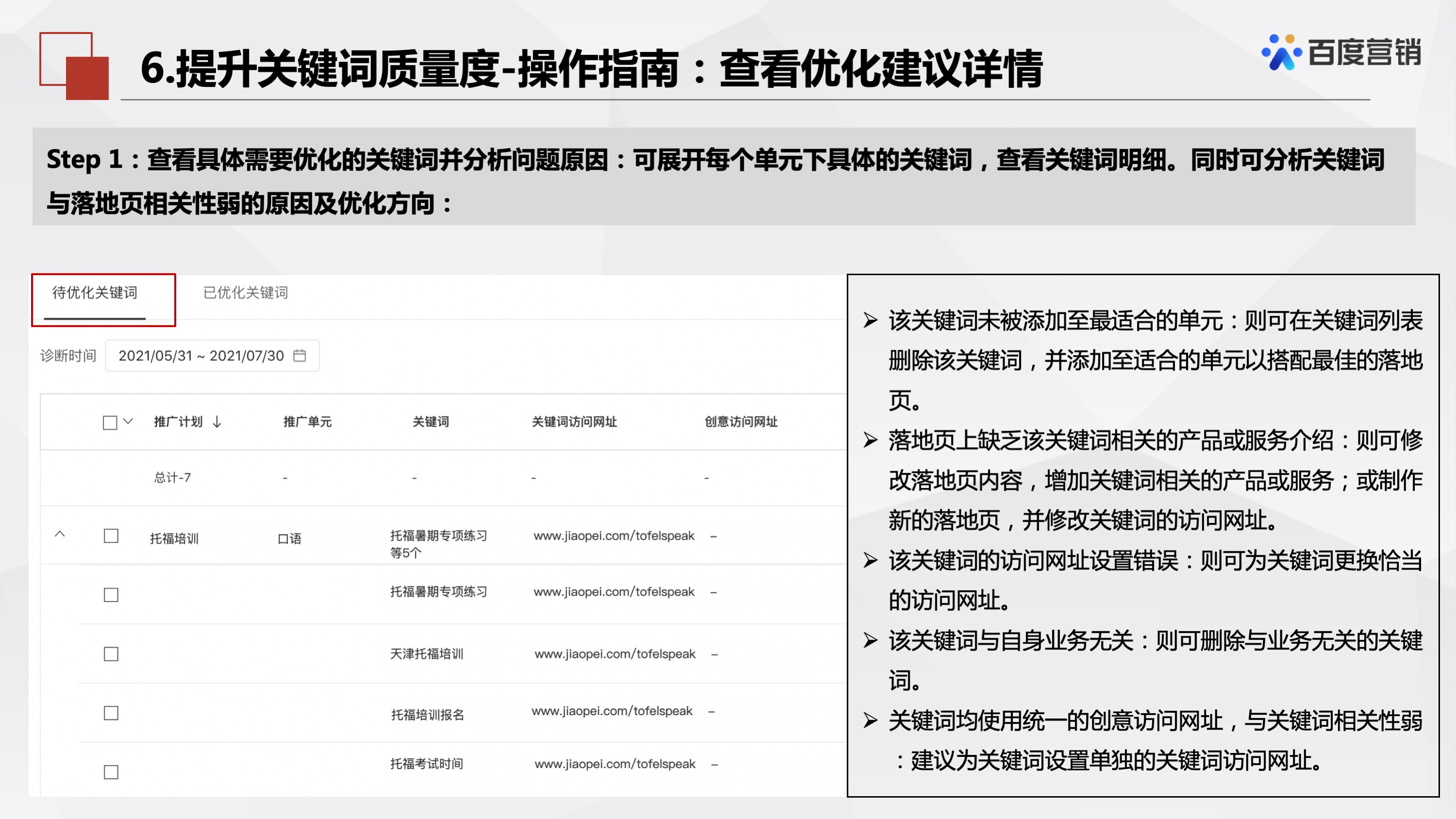 百度推广「优化中心」有哪些产品?这篇文章详细讲解产品介绍