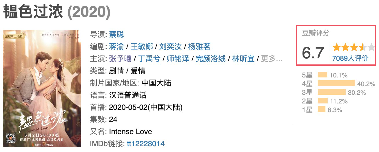 傻白甜偶像剧又火一次，在颜值面前剧情差不算