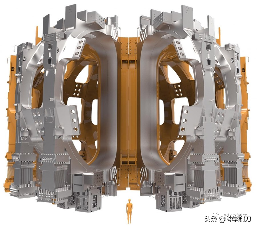 從小白到行家！係統認識核聚變物理與工程（二）——曆史