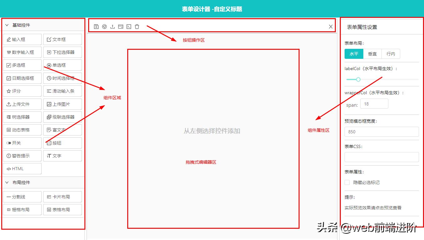 基于 Vue+Antd 拖放表单构建器KFormDesign