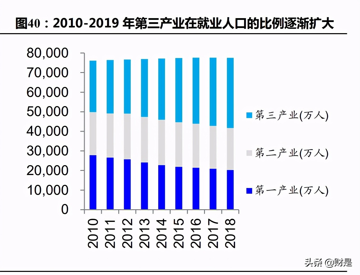 机器视觉行业研究：机器视觉产业链价值涌现