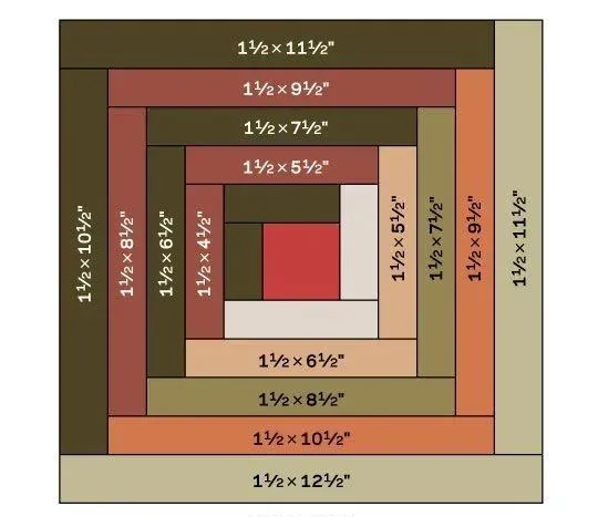 布条再小也别扔，对折叠加法，大型家居用品也能轻松拥有（教程）