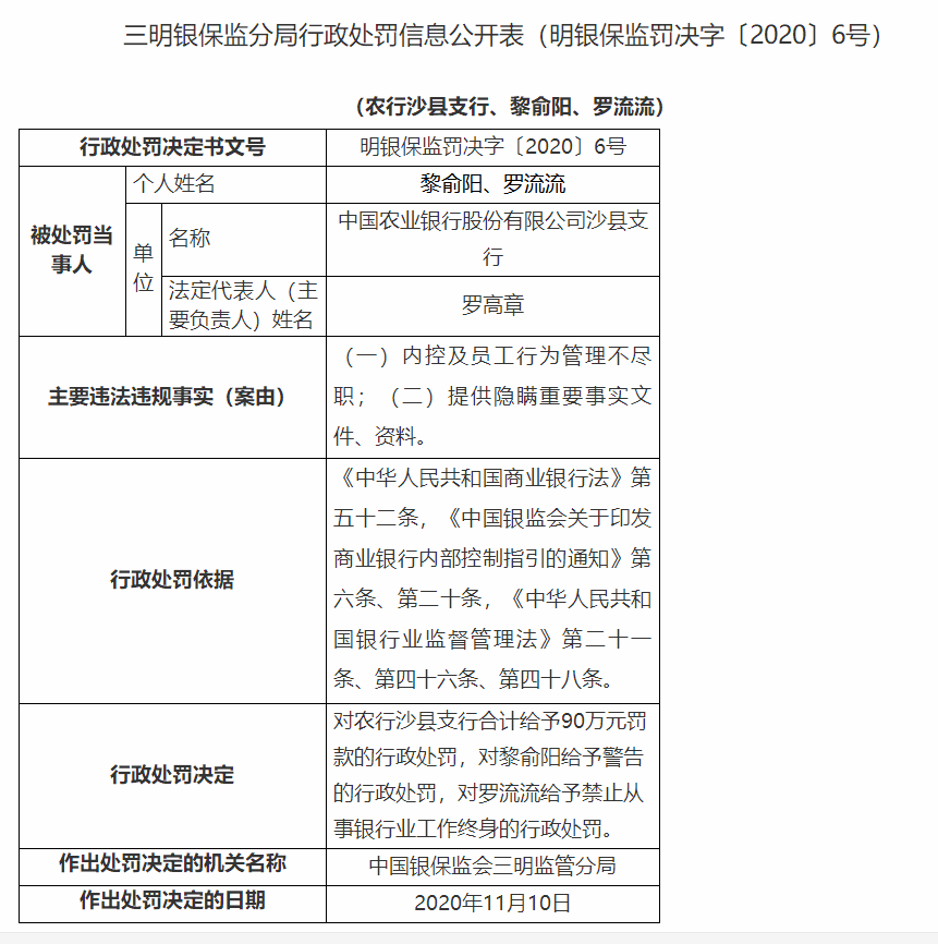 沙县农行一员工被禁终身不得从事银行业工作