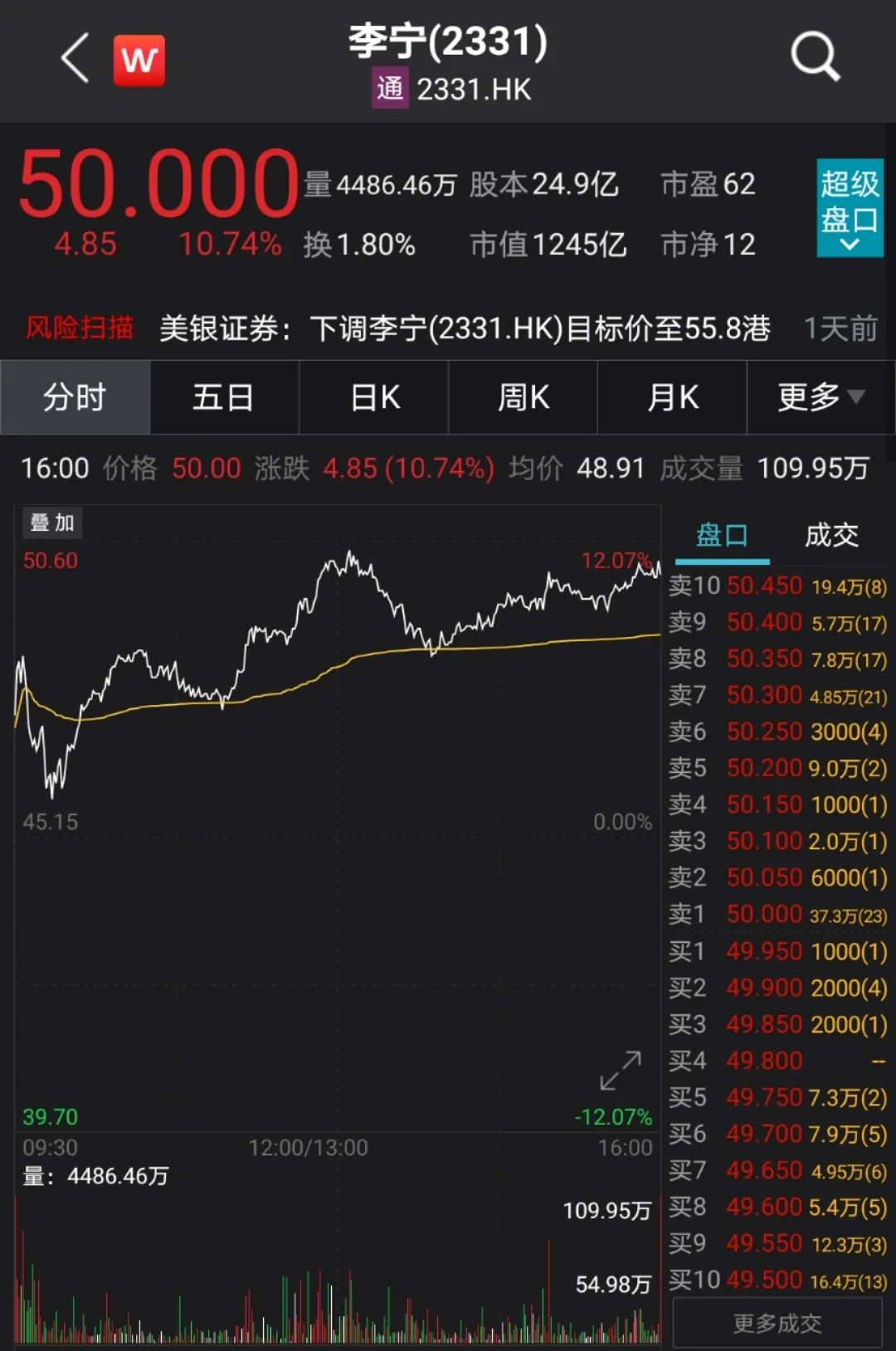 惹众怒!H & M之后,耐克、阿迪也“爆”上热搜