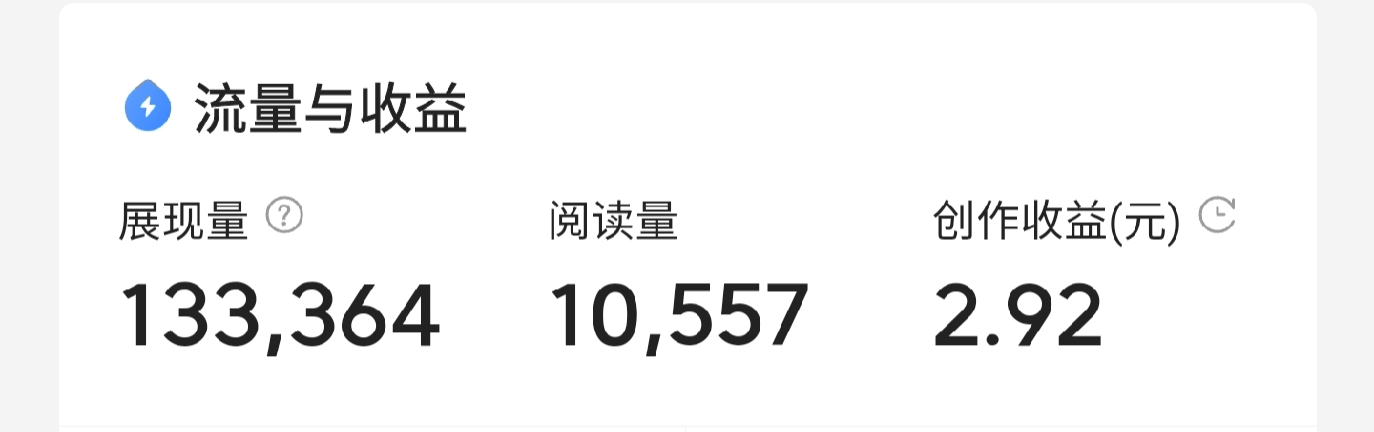 26天创作经历，一个微头条收益最高64