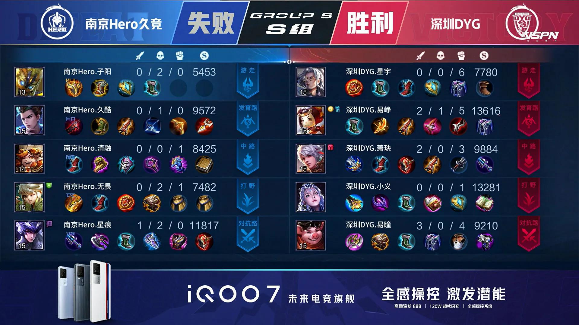 Does convention of # of #2021 spring contest surpass Nanjing Hero the first round long contest: ? 