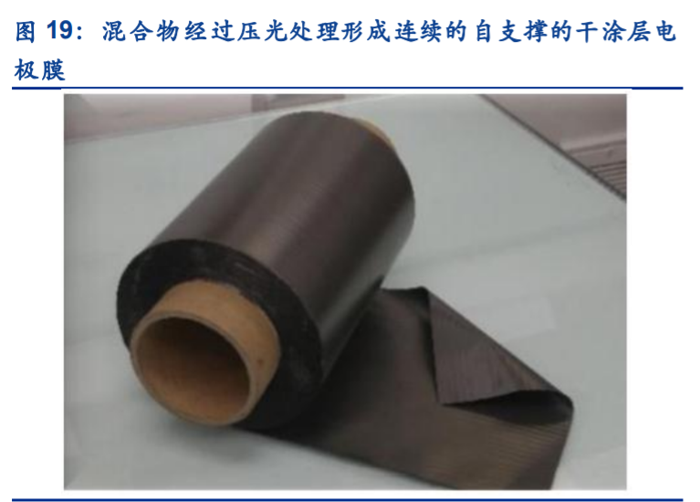 故事大王马斯克在特斯拉电池日讲了四个故事