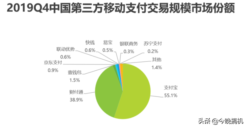 取消收費(fèi)！支付寶宣布新決定，借唄用戶終于等到了