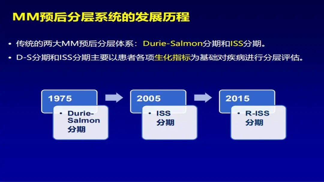 “中老年人腰背痛需警惕多发性骨髓瘤”健康大课堂