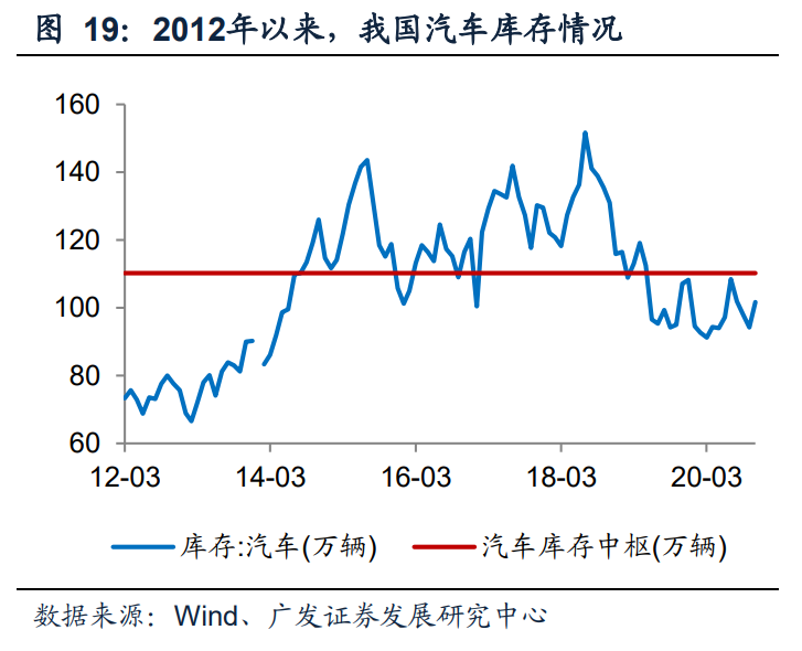 钢铁行业投资策略：双循环驱动供需改善，看好优质龙头投资机会