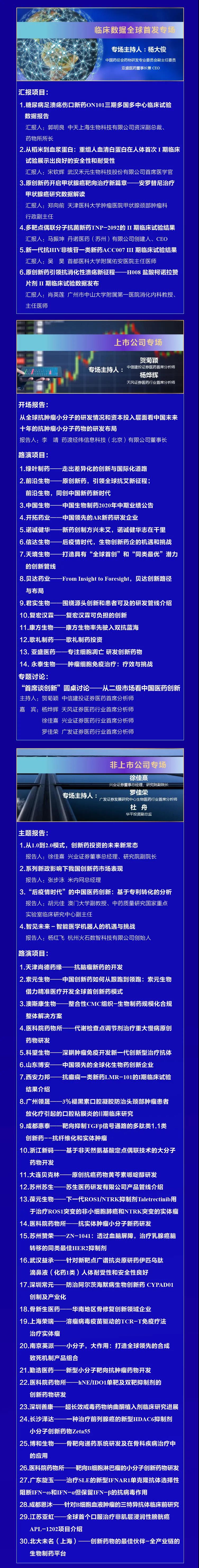 第五届中国医药创新与投资大会开幕式日程｜大咖云集，华章再谱