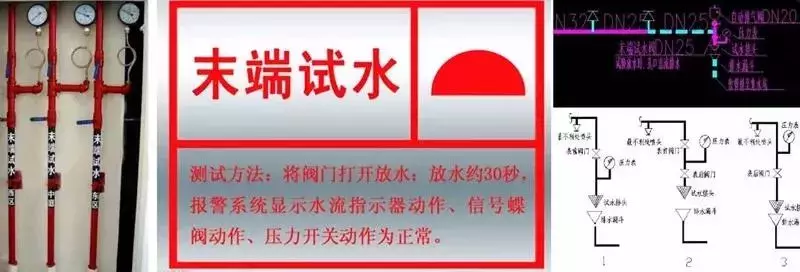 图文解析十七种消防设施、装置，值得收藏！