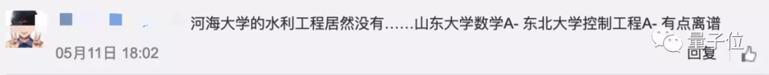 南科大上榜学科全为A,人大计算机比肩深大 | 泰晤士中国学科评级