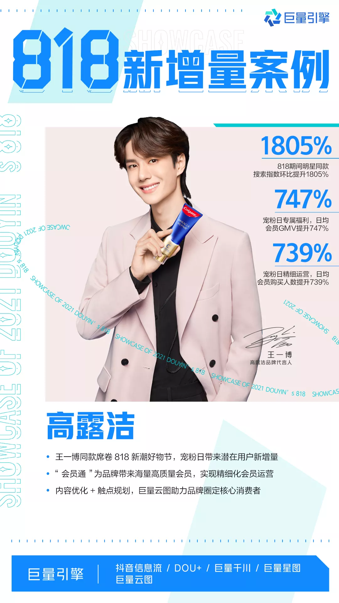 一直滑,抖音818新潮好物节营销案例大赏重磅发布