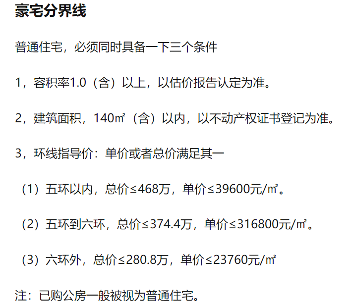 楼市的官方定价时代来了