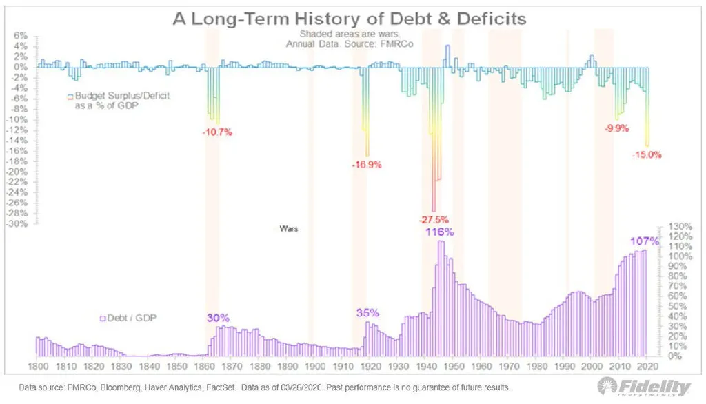 央行再次降息，20个基点！如何让你的财富不被偷