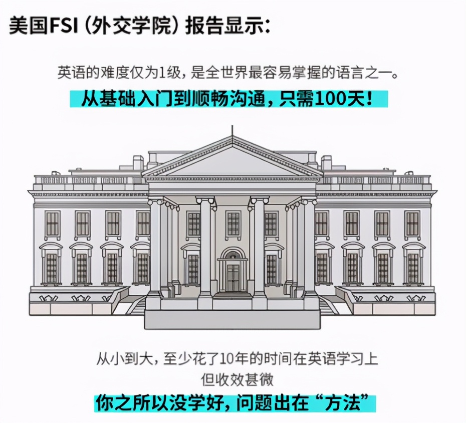 英語成績倒數 他用100ls搞掂4國外語 1年達到了口譯水準 暖寶寶是我 Mdeditor