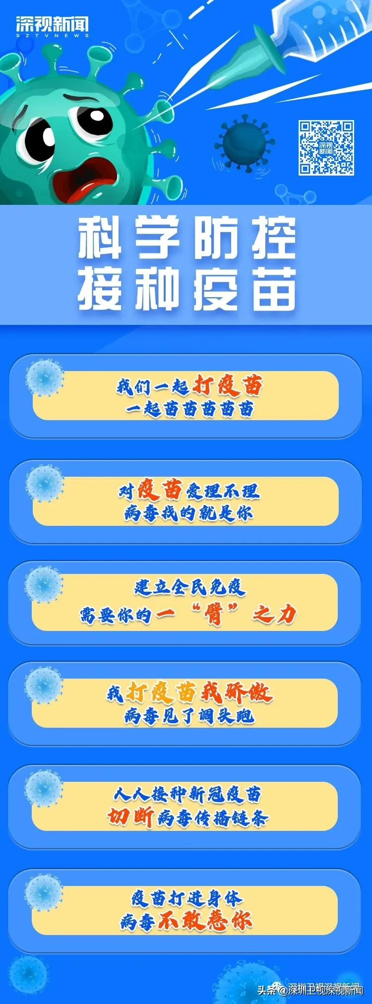 深圳接种人数全省领先,张文宏一句话说清为何要打