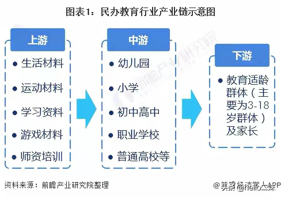 2020�����²�ҵ��ͼ�׻���