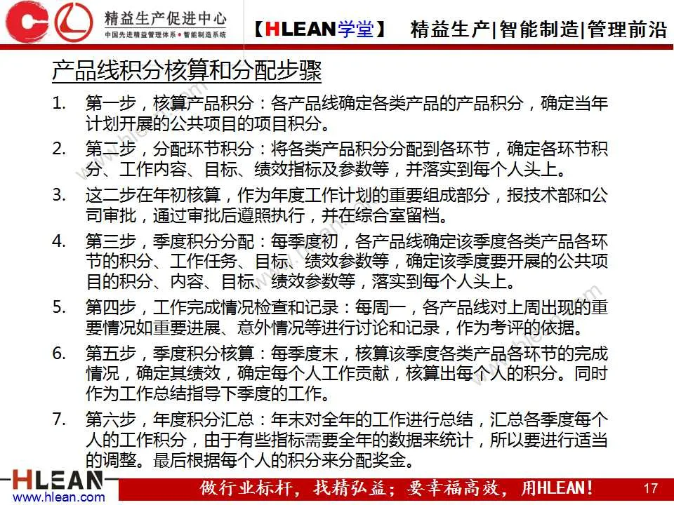 「精益学堂」企业技术研发平台建设案例分享