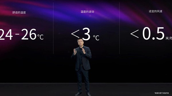 杜絕撞衫！卡薩帝銀河空調上線銷售