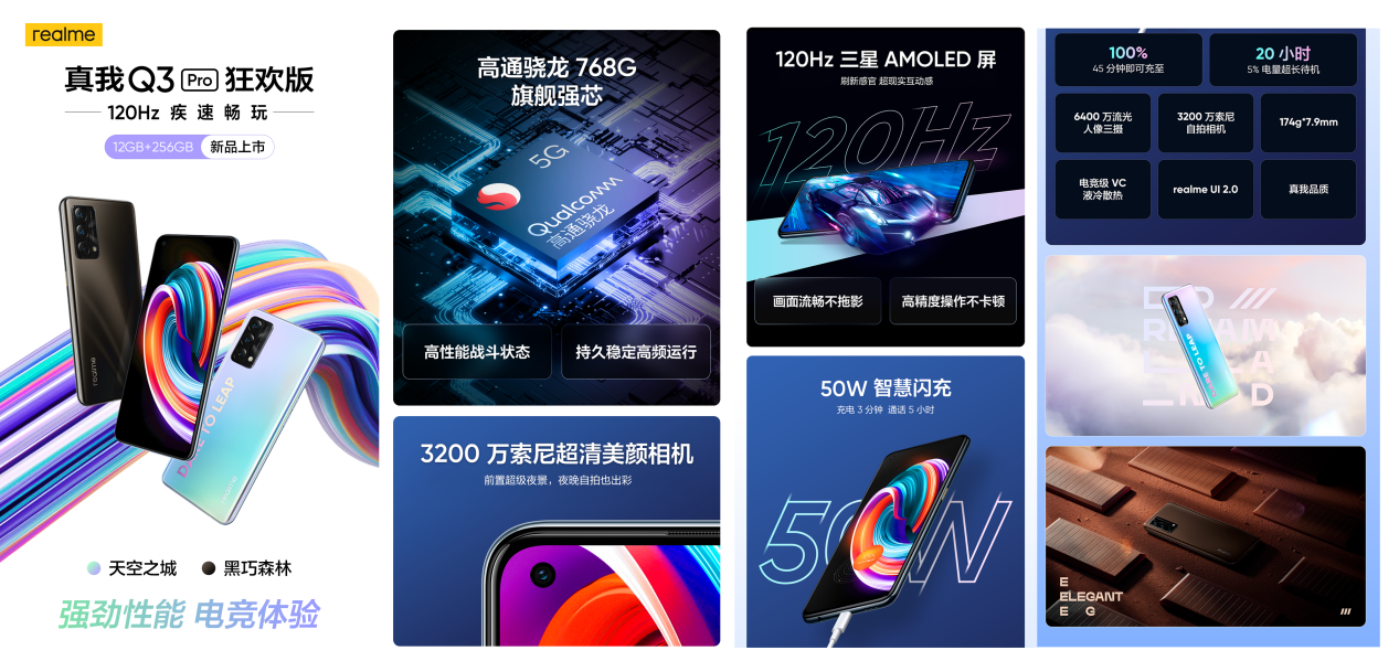 Realme 真我q3 Pro 狂欢版焕新升级 12gb 256gb大内存版本今日开售 大智网