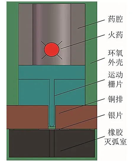 结构设计对于火药辅助式开断器开断特性的影响